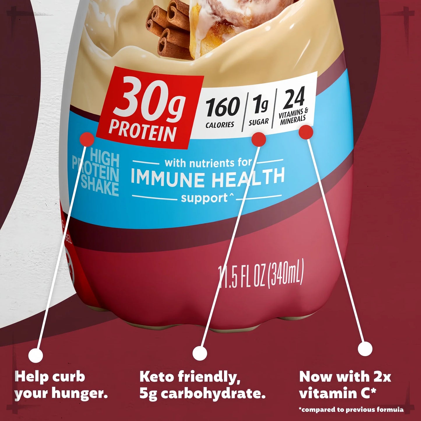 High-Protein Meal Replacement Shake with Essential Vitamins & Minerals - All-Age Friendly, Daily Nutritional Support