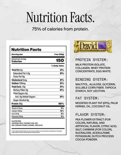 12-Pack David Protein Bars – No Sugar, High Protein Snack